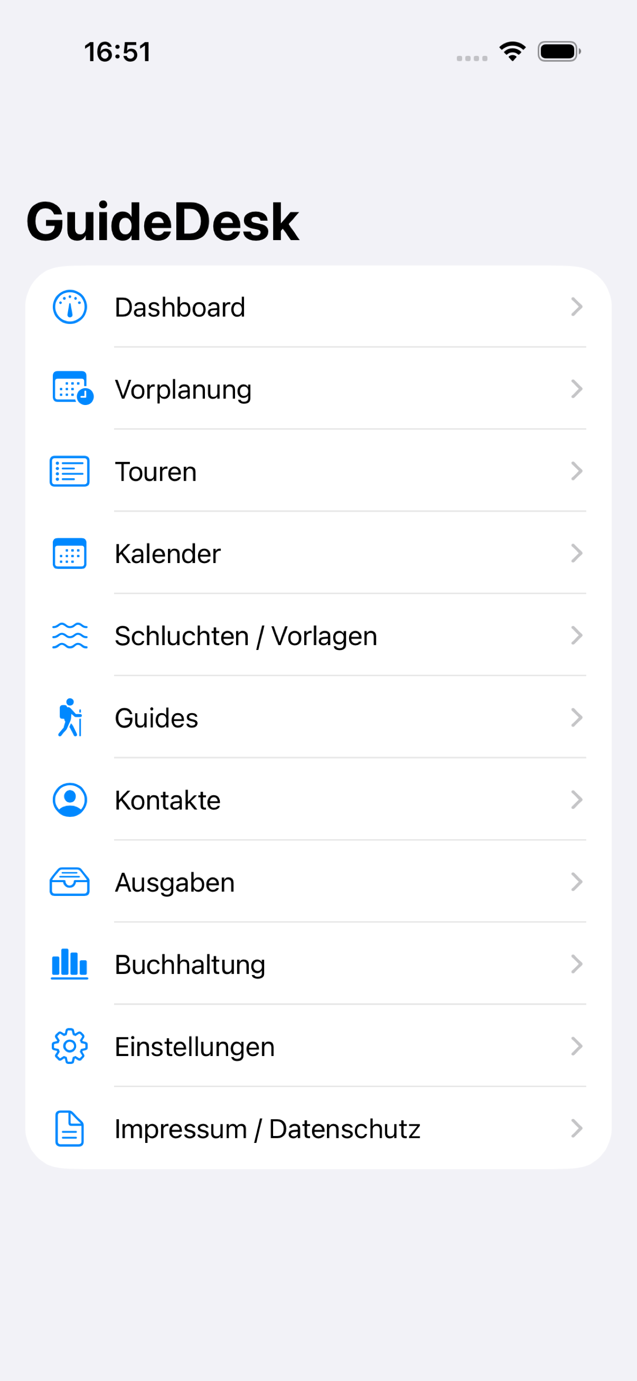 GuideDesk Dashboard mit offenen Punkten, Wetter und Auswertung